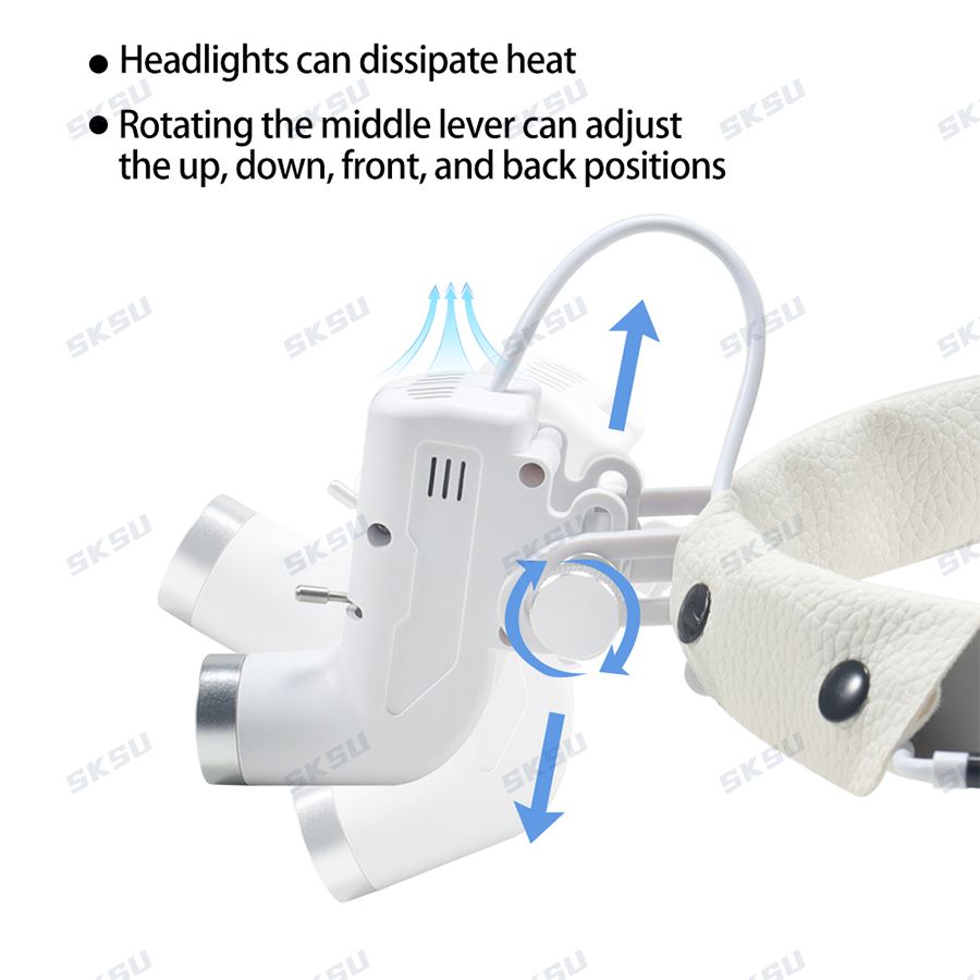 LED Dental LED Light Lamp Bino - Led Medical Headlight recensione e prezzo