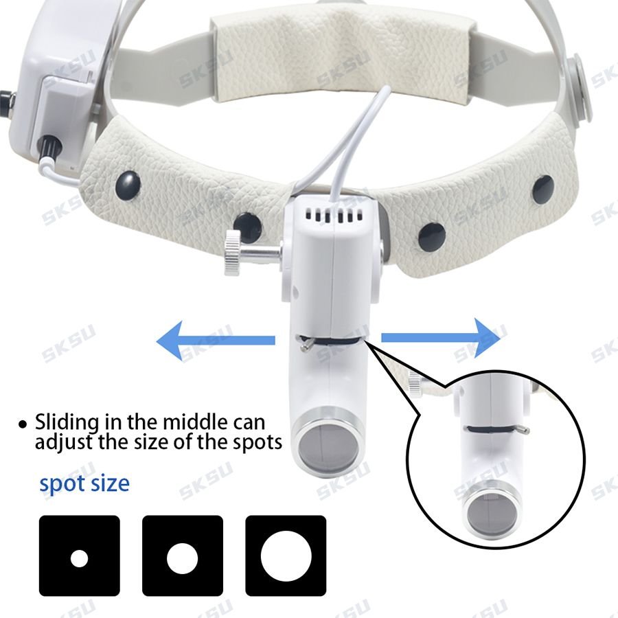LED Dental LED Light Lamp Bino - Led Medical Headlight recensione e prezzo