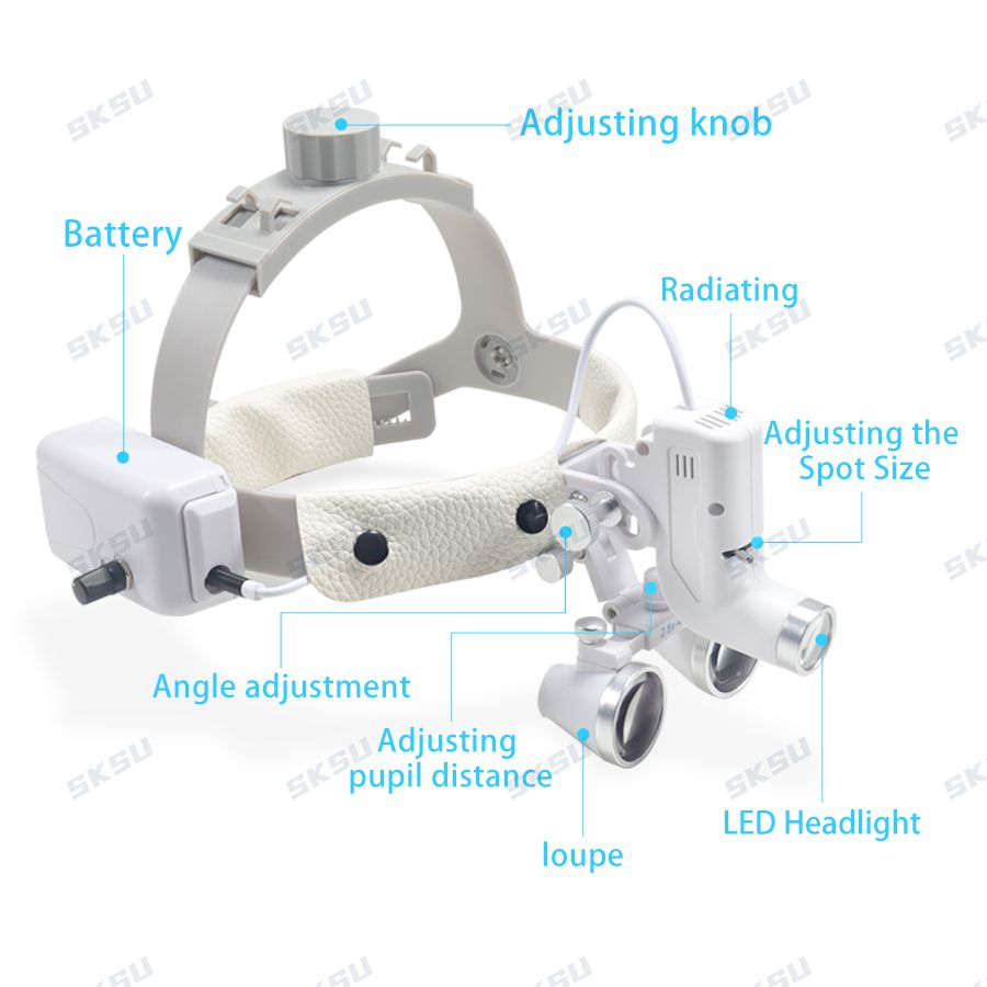 LED Dental LED Light Lamp Bino - Led Medical Headlight recensione e prezzo