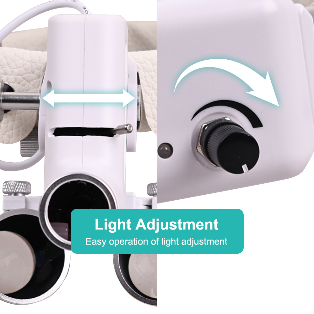 Dental Led Light Surgical Magn - Led Medical Headlight recensione e prezzo