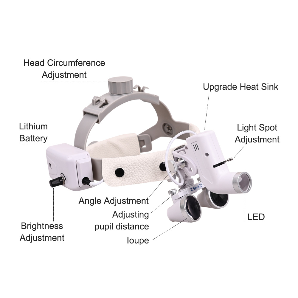 Dental Led Light Surgical Magn - Led Medical Headlight recensione e prezzo
