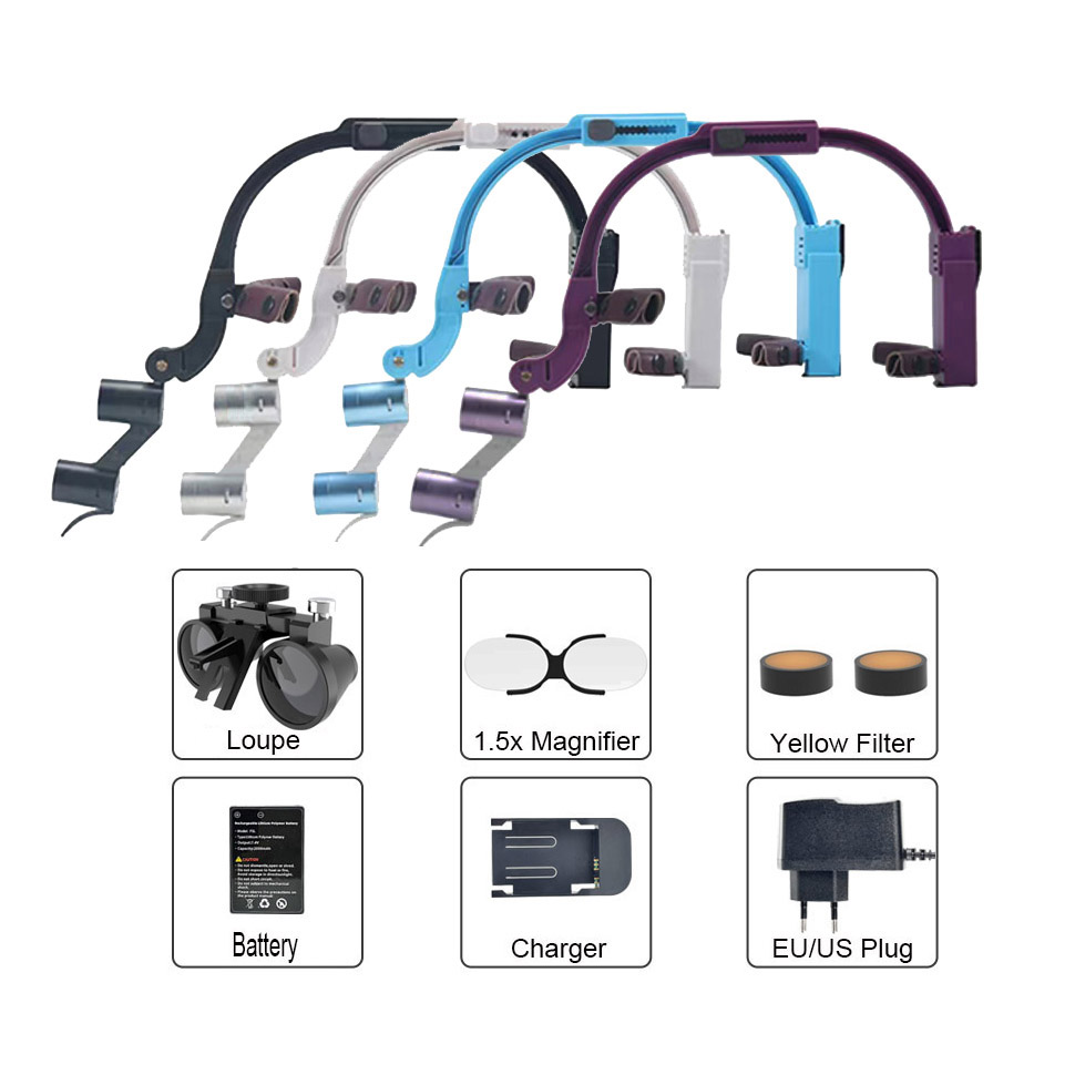 Dental Loupe Magnifier 2.5x 3. - Led Medical Headlight recensione e prezzo