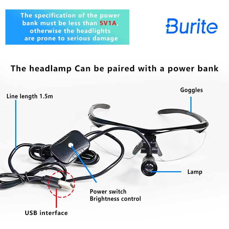 2026 Burite 3W LED Dental Loup - Led Medical Headlight recensione e prezzo