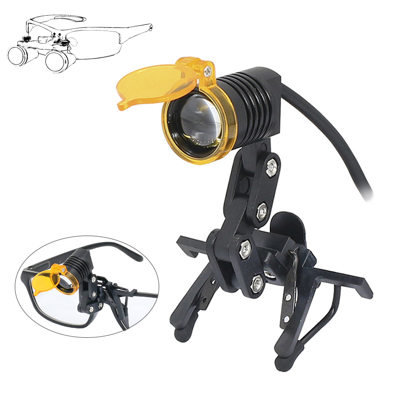 3W LED Dental Headlight Medica - Led Medical Headlight recensione e prezzo