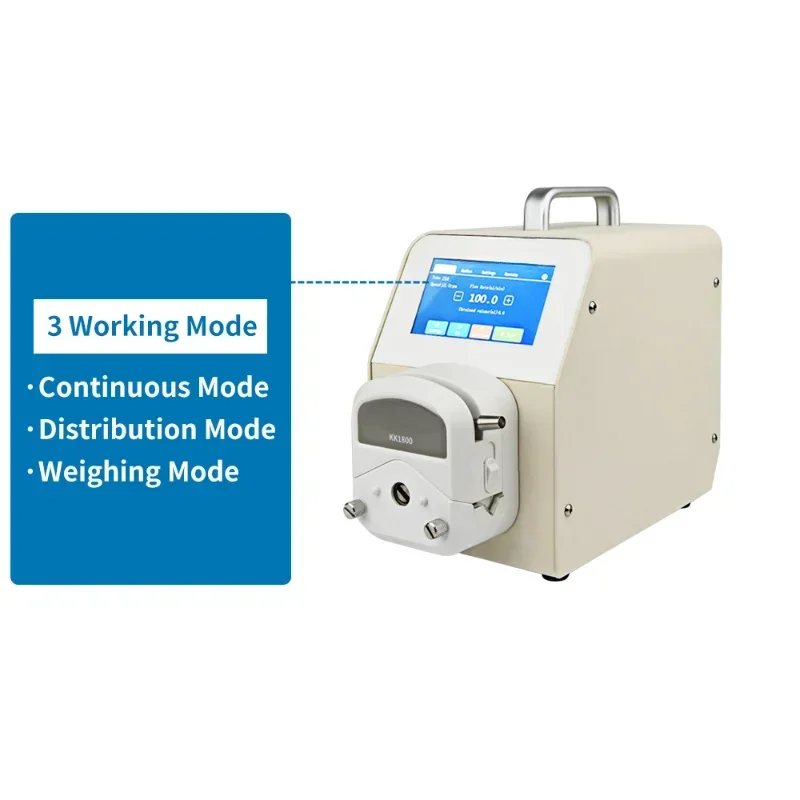 Wifi Remote Control Adjustable - Medical Lab For Sale recensione e prezzo