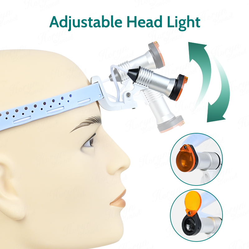 5W Wireless Dental Headlamp Ul - Led Medical Headlight recensione e prezzo