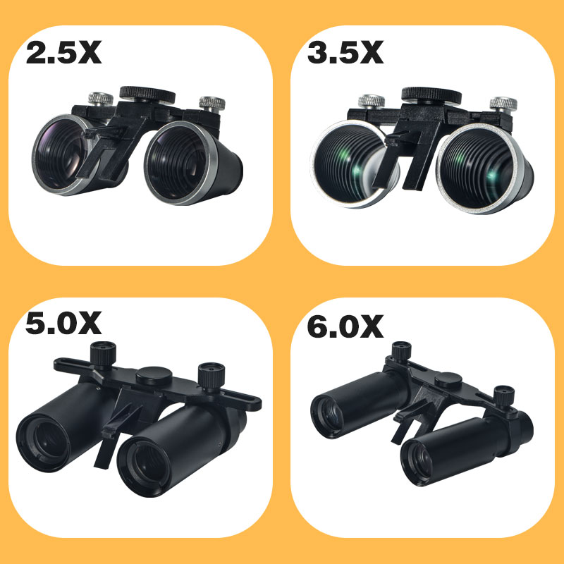 Dental 2.5X 3.5X Loupe Magnifi - Led Medical Headlight recensione e prezzo