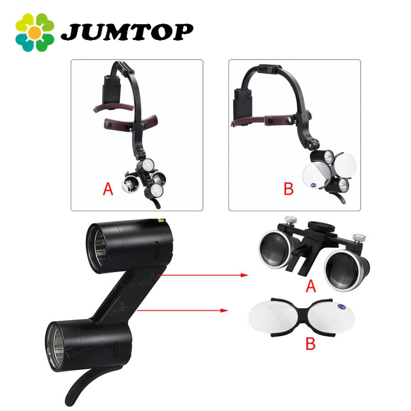 JUMTOP Dental Surgical Medical - Led Medical Headlight recensione e prezzo