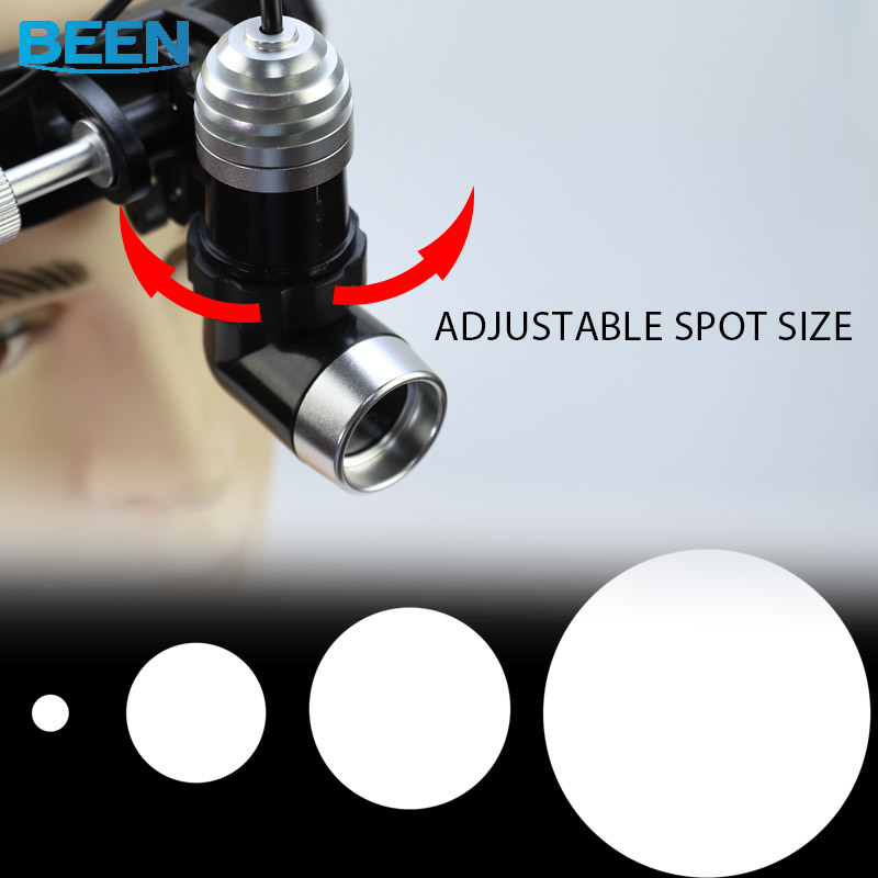 Headworn Headlights Head Light - Led Medical Headlight recensione e prezzo