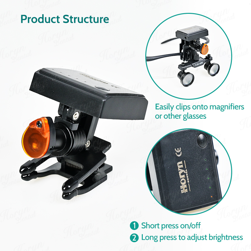Dental 5W Wireless LED Headlig - Led Medical Headlight recensione e prezzo