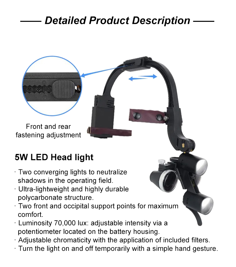 Dental Loupes with LED Light 2 - Led Medical Headlight recensione e prezzo